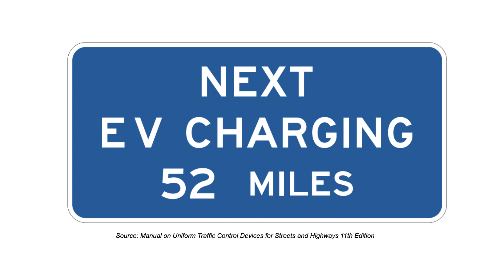 The signs of an EV future